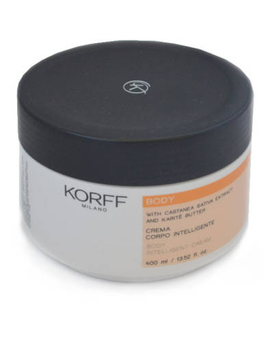 Korff Body