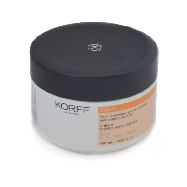 Korff Body